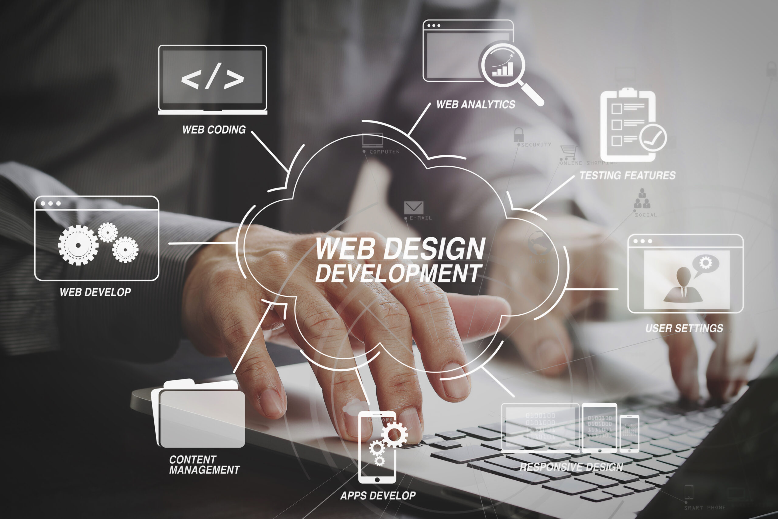 Responsive Design in Altensteig bei Nagold – Ihre Website für alle Endgeräte 4 AdobeStock 213205204 scaled